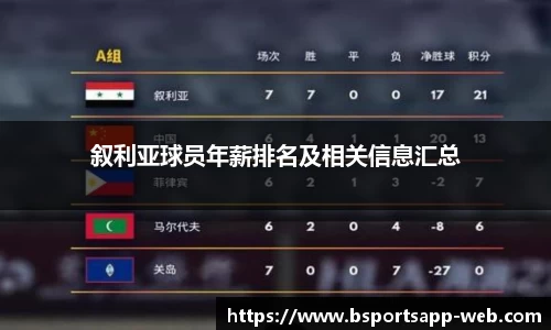 bsports登录入口